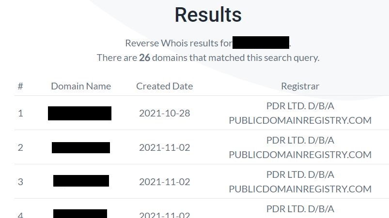 Reverse Whois results