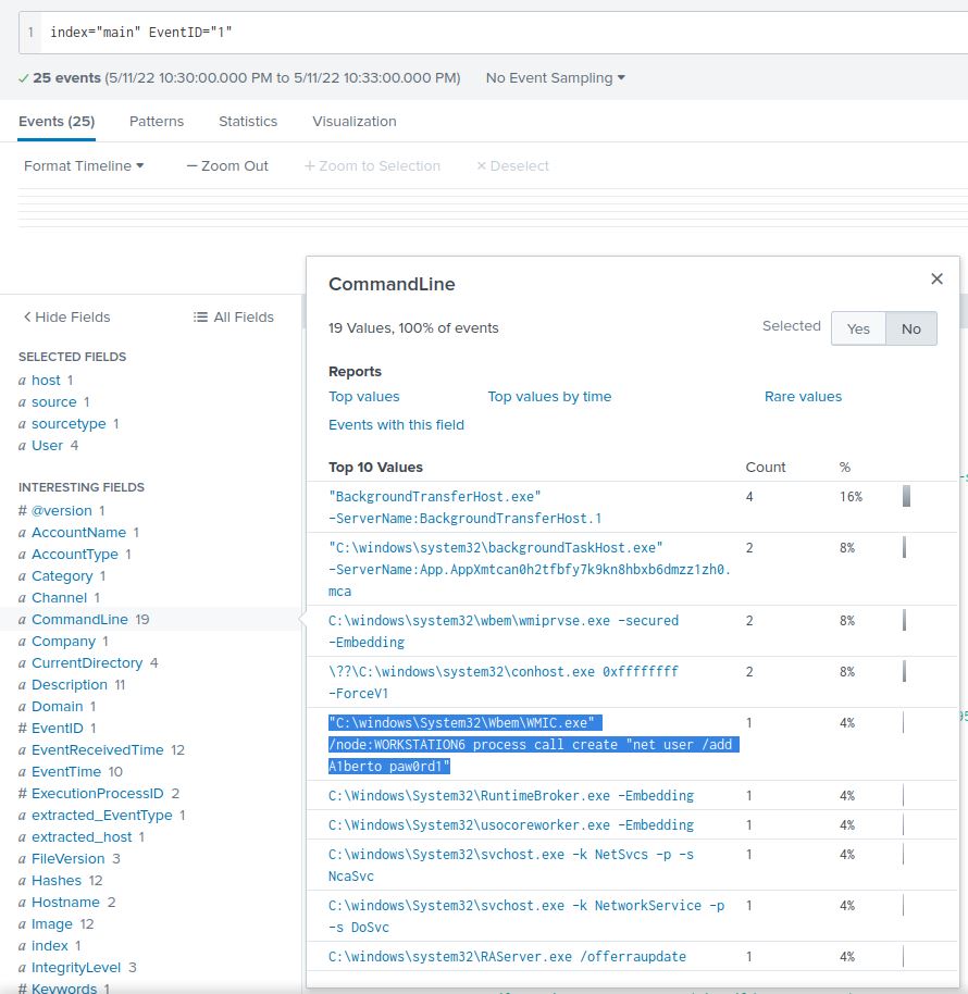 Highlighting the backdoor command