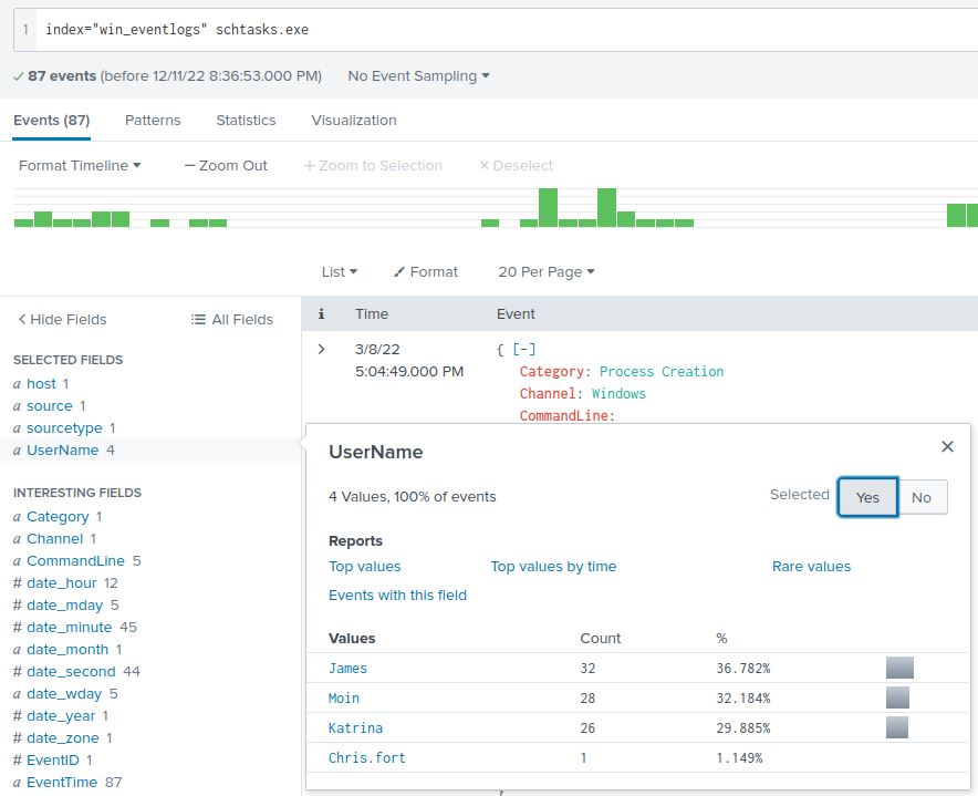 Pinpointing the HR user with scheduled tasks