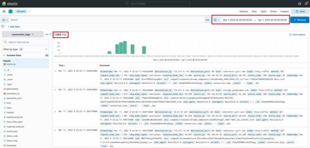 Screenshot of the Kibana interface where timeframe can be adjusted